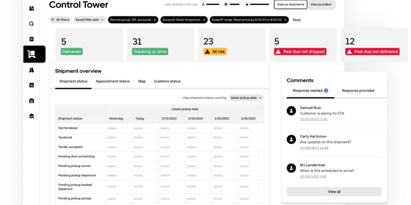 Requisitos del sistema de gestión del transporte