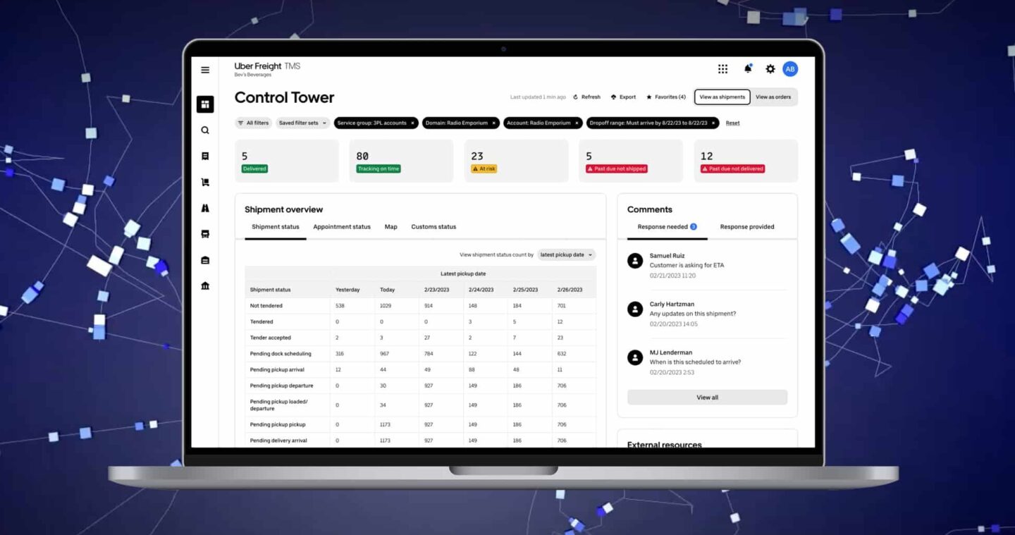 Embracing efficiency with TMS implementation