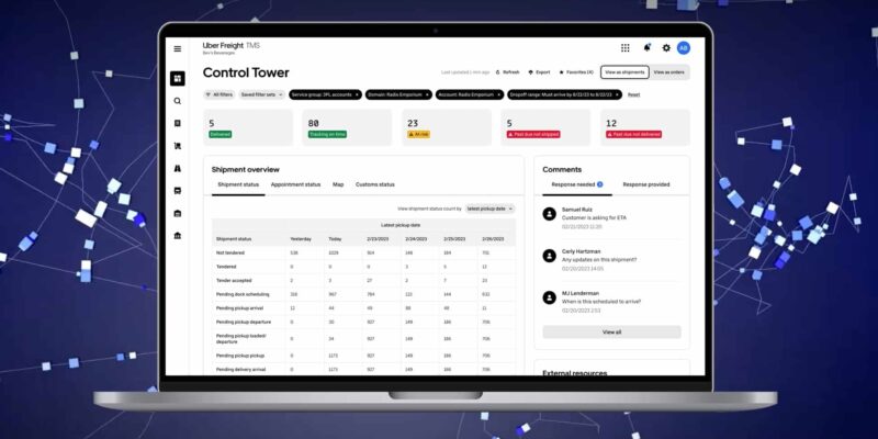 Embracing efficiency with TMS implementation