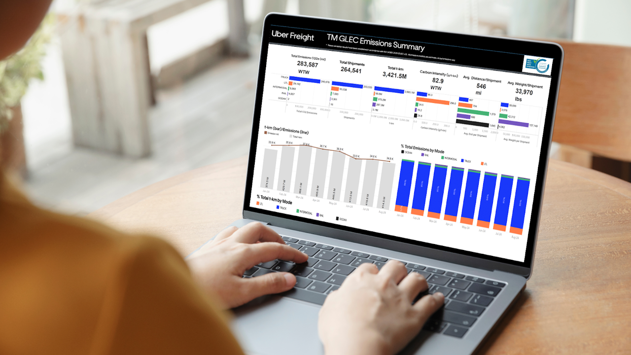 El Cuadro de Mando de Emisiones de Uber Freight obtiene la acreditación de Centro de Carga Inteligente